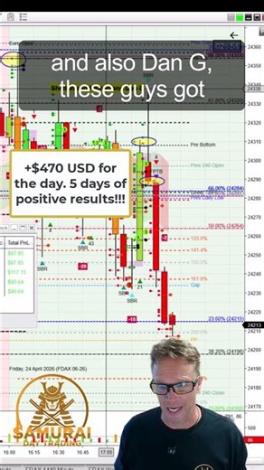 😍 How to Trade for Beginners (Step-by-Step) | 3 Trades, 3 Wins + $470 Profit | Live Trading