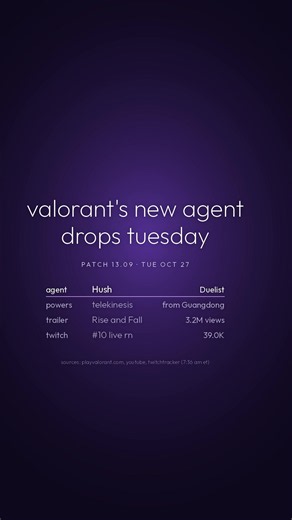 VALORANT Hush: New Agent and Rise and Fall Trailer