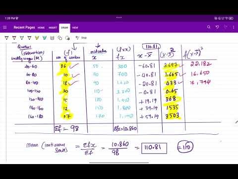Karl Pearson coefficient of skewness for 15 marks