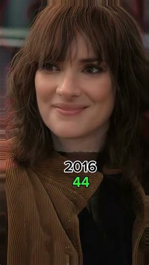 Stranger Things Cast — Then & Now 🎬⚡ | 2016–2026