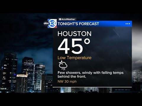 One last warm day, a strong cold front returns us to winter Monday