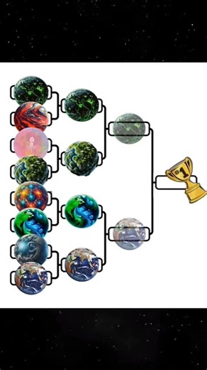 Earth VS Alian Planet #shorts #earth #space #planet #universe #solarsystem 🤯🪐