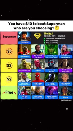 You Have ONLY $10 to Beat SUPERMAN! 💥🦸 Who Are You Choosing?