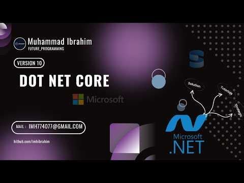 ASP.NET Pass Data from Controller to View | Razor Syntax & Code Blocks Explained