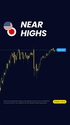 USDJPY: near highs 🇺🇸 🇯🇵