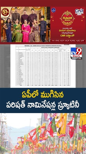 AP Local Body Elections 2026 : ఏపీలో ముగిసిన పరిషత్ నామినేషన్ల స్క్రూటినీ - TV9