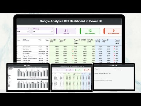 Google Analytics KPI Dashboard in Power BI
