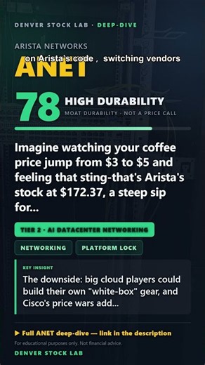 ANET Stock Explained: What It Actually Does #Shorts