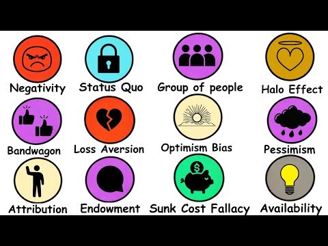 Every Bias Explained in 3 minutes part 2