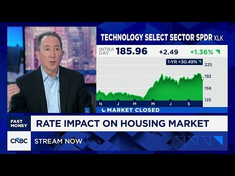 The housing market is 'really stuck in the mud', says OnePoint's Peter Boockvar