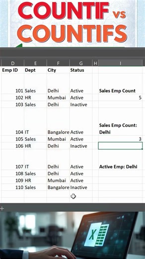 Excel COUNTIF vs COUNTIFS #excel #exceltips #exceltricks #exceltutorial #shorts #shortsfeed