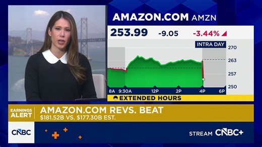Amazon posts quarterly beat on earnings and revenue