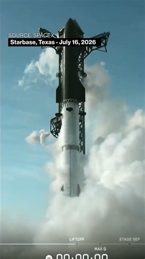 SpaceX Scrubs Launch of Starship Rocket After Engine Failure
