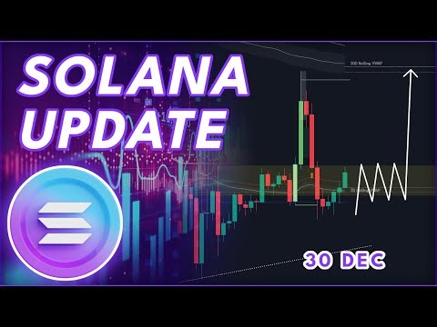 SOLANA BREAKOUT COMING SOON🚨 (Solana SOL Price Prediction 2025)