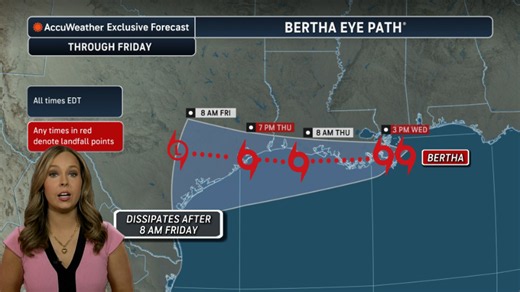 Bertha to bring flash flooding and strong winds to the Gulf Coast