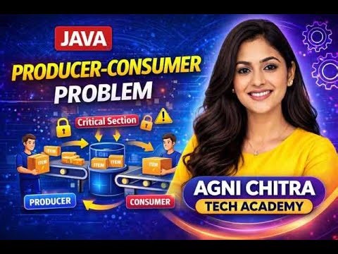 👉 Producer Consumer Problem in Java 🔥 | Multithreading Explained (Interview Ready)