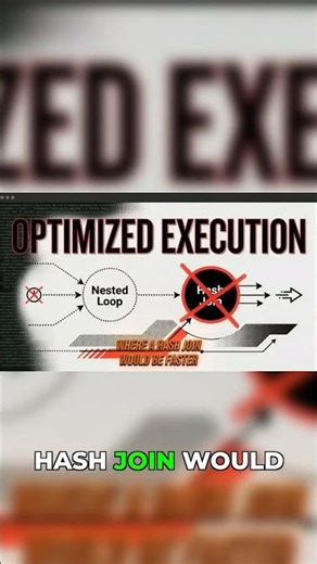 Watch a DBA Fix What Your ORM Broke #sql #optimization