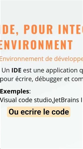 ou ecrire le code? programmation informatique