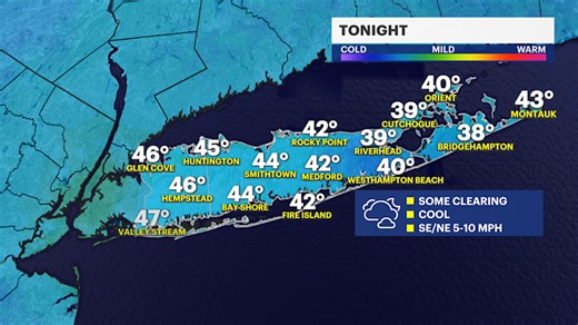 Cloudy and cool evening on Long Island; rain returns late Wednesday