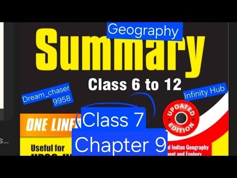 Geography NCERT Class 7 Chapter 9 Summary 🥰😍
