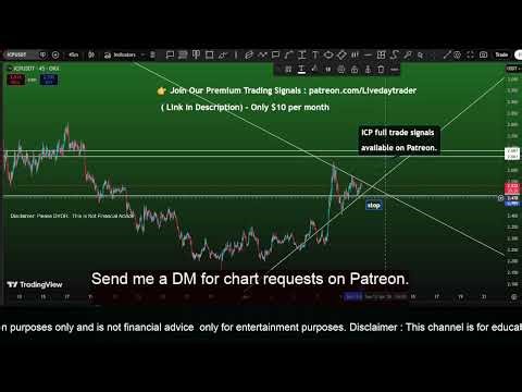 ICP Ready to pump? ICP coin Price Prediction | ICP Crypto News Today | Internet Computer (April 10 )