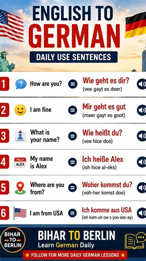 English to German Daily Use Sentences 🇩🇪 | Basic German Conversation. #germanforbeginners #germany