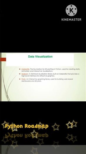 Python Roadmap 2026 🚀 | Learn Python Step-by-Step