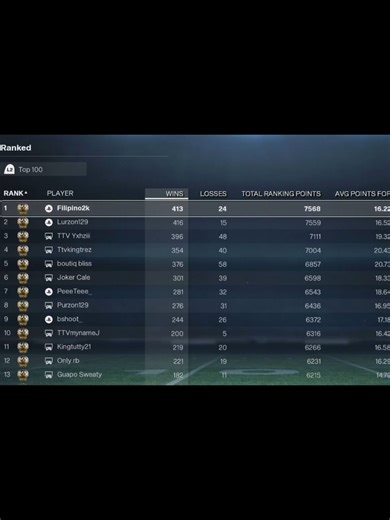 Madden 24: Ranked vs. #1 Player - What's My Rank?
