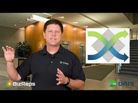 Commercial Energy Recovery Ventilator | Conserve ERV Revolutionizes HVAC Efficiency