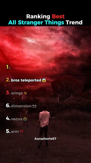 Ranking Best All Stranger Things Trends