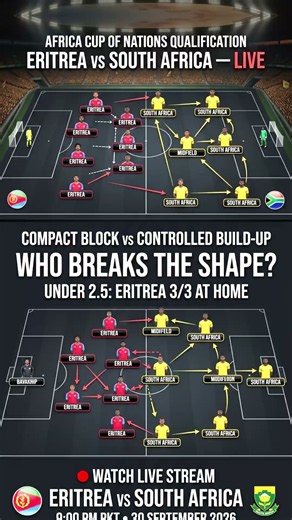 WHO BREAKS THE DEADLOCK? Eritrea vs South Africa