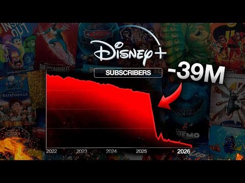The Rise & Fall Of Disney+ (Why 39 Million Subscribers Cancelled)