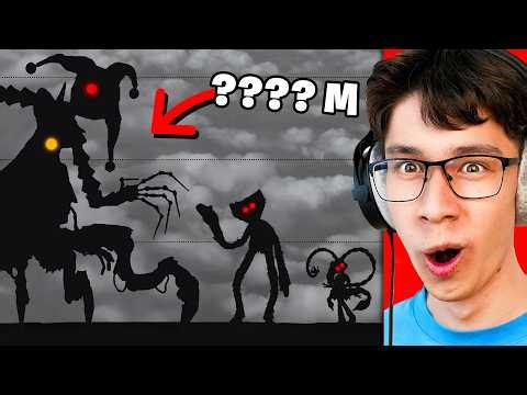 How Big is The PROTOTYPE? (Horror Size Comparison)