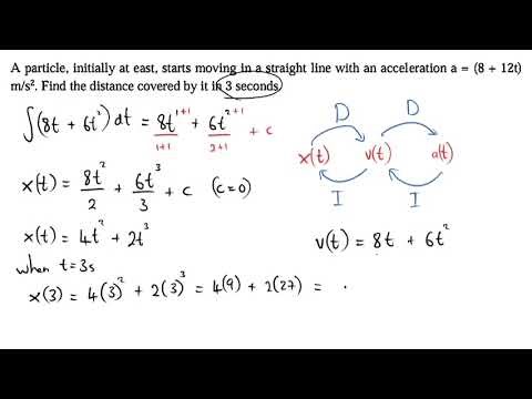 Find the distance covered | Calculus 