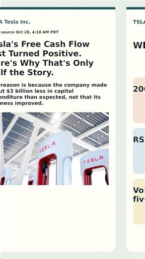 TSLA: Tesla Just Reclaimed $400 as SpaceX Merger Hopes Build