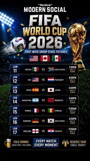 FIFA World Cup 2026 Match Schedule ⚽ | Group Stage Fixtures & Match Dates | World Cup 2026 #fifa