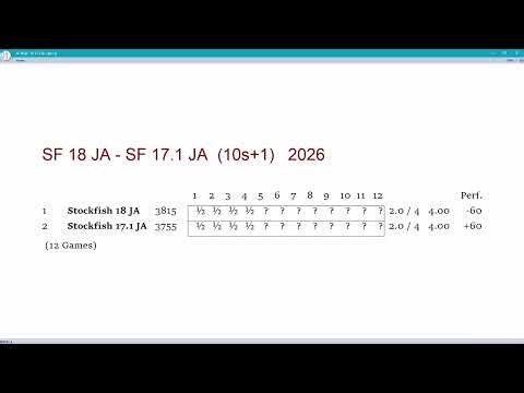 Stockfish 18 JA - Stockfish 17.1 JA : 7 x 10s + 0.1 CPU : 2