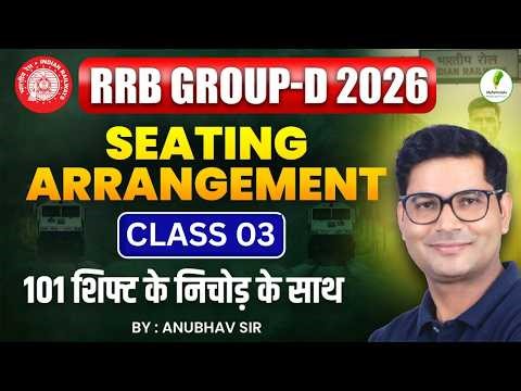 RRB Group D 2026 Coding Decoding | Class 01 🚀 | 101 शिफ्ट का निचोड़ | Complete Concept