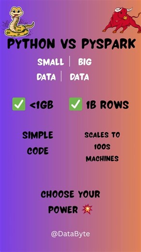 Python-pyspark