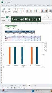 How to create an automated pass fail scorecard chart in Excel ✅❌