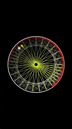 The Woven Resonance: Bach’s Invention in 1:2:4 (Perfectly Synced) #satisfying #bach #invention