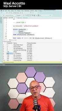 Sin ORDER BY en TSQL, el orden es casual #sqlserver #dba #podcast