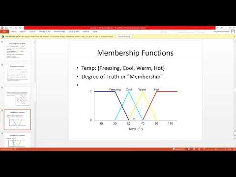 Fuzzy Logic & Fuzzy Logic System Architecture | Membership Function| Fuzzification & Defuzzification