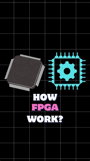 How FPGAs ACTUALLY Reconfigure Hardware! ⚡