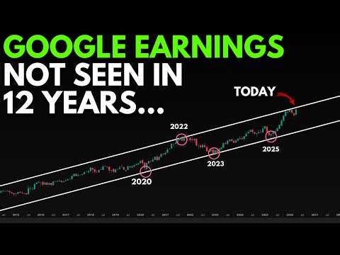GOOGLE STOCK EARNINGS MASSIVE MOVE? (GOOGLE EARNINGS) | TECHNICAL ANALYSIS