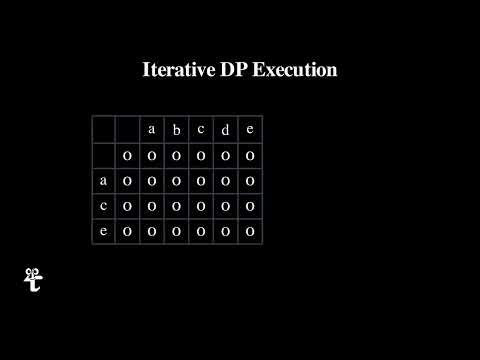 2d Longest Common Subsequence Lcs Pattern Explained | Arrays Made Easy | Thita.ai 90 DSA Patterns