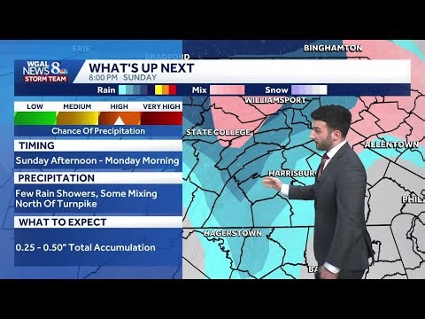 Rain chances return Sunday & Monday in south-central Pennsylvania