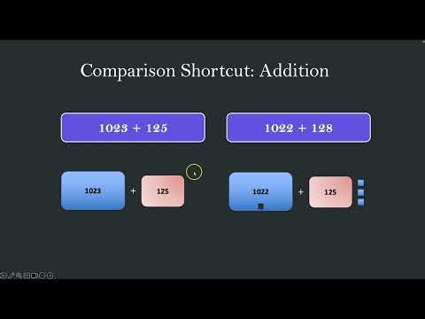 Introduction to simple expressions | Arithmetic Expressions | NCERT Grade 7 | Math | Khan Academy