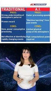 World Meteorological Day: How Tech Is Predicting Tomorrow’s Weather Today