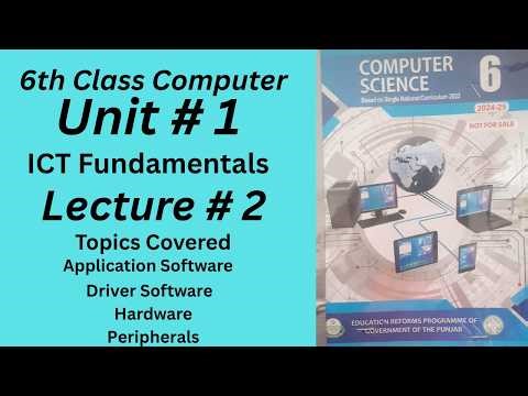 Computer Class 6th Unit 1 Lecture 2 II ICT Fundamentals